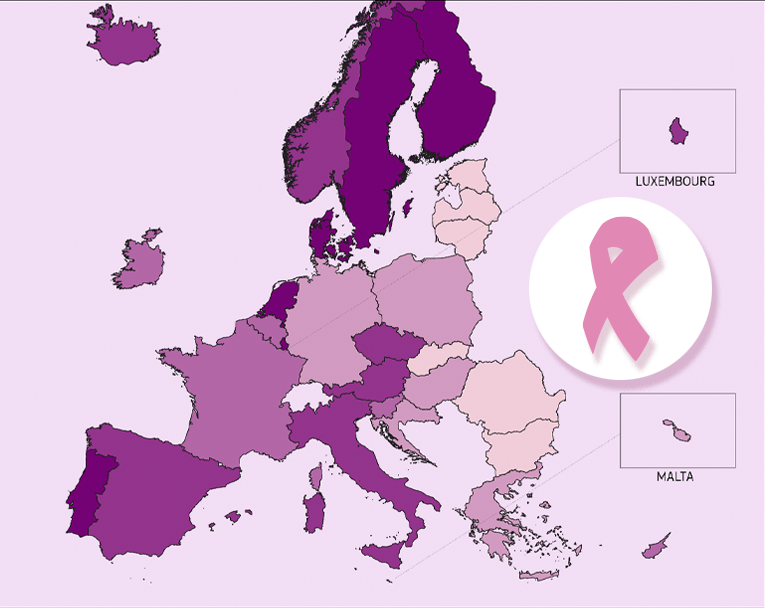 Breast cancer screening in Europe